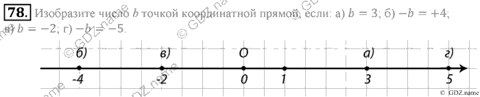 Математика, 6 класс, Зубарева, Мордкович, 2005-2012, §3. Модуль числа. Противоположные числа Задание: 78