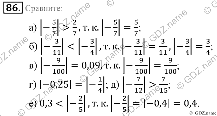 Математика, 6 класс, Зубарева, Мордкович, 2005-2012, §3. Модуль числа. Противоположные числа Задание: 86