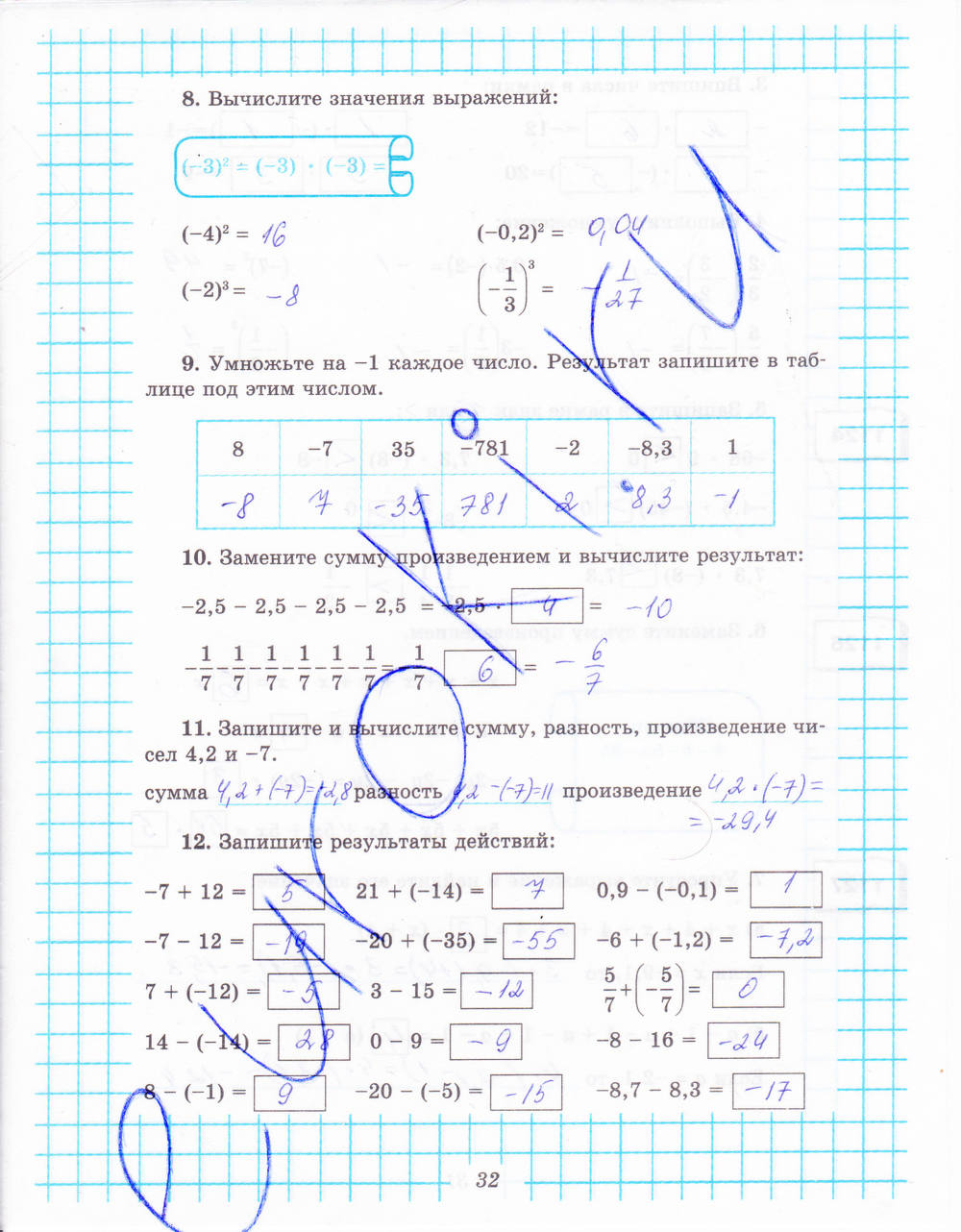 Рабочая тетрадь №2, 6 класс, Рудницкая В.Н., 2013, задание: стр. 32
