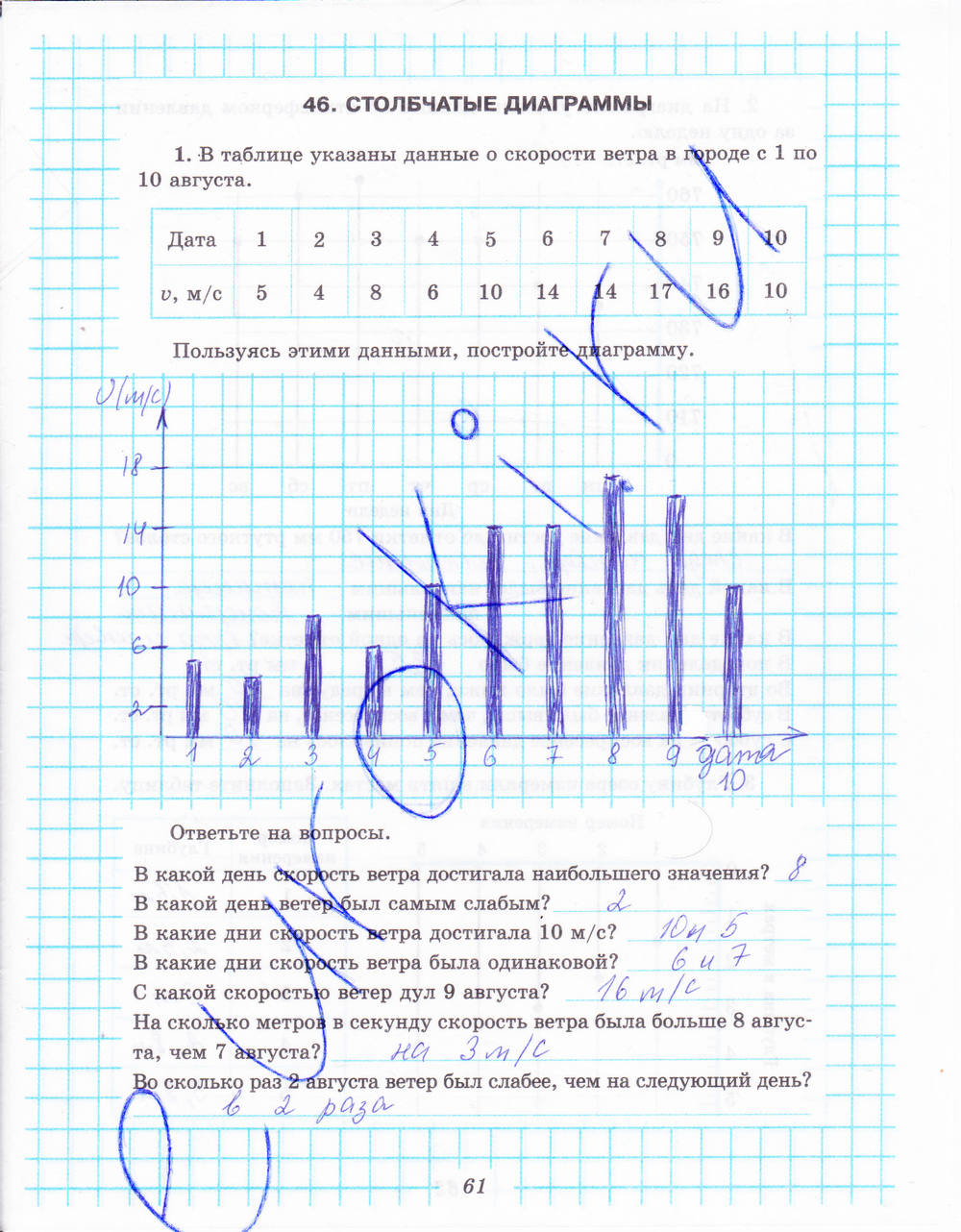 Рабочая тетрадь №2, 6 класс, Рудницкая В.Н., 2013, задание: стр. 61