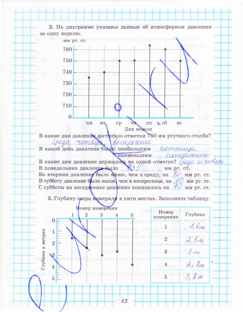 Рабочая тетрадь №2, 6 класс, Рудницкая В.Н., 2013, задание: стр. 62