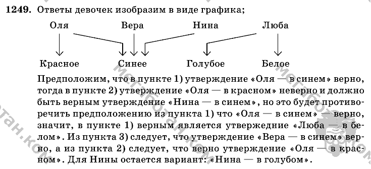 Математика, 6 класс, Виленкин, Жохов, 2004 - 2010, задание: 1249
