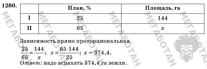 Математика, 6 класс, Виленкин, Жохов, 2004 - 2010, задание: 1280