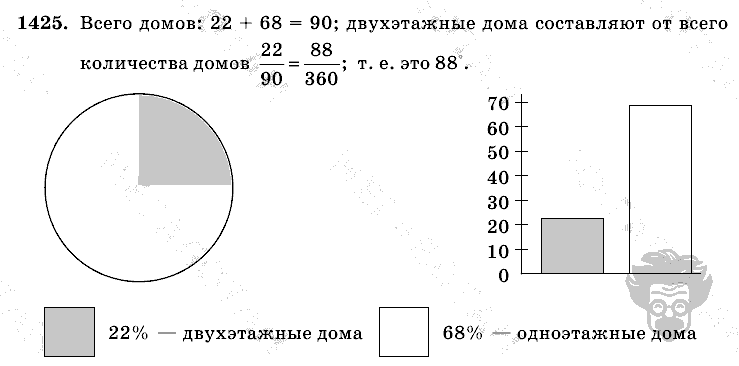 Математика, 6 класс, Виленкин, Жохов, 2004 - 2010, задание: 1425