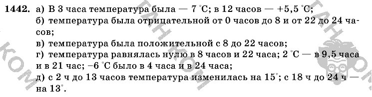 Математика, 6 класс, Виленкин, Жохов, 2004 - 2010, задание: 1442