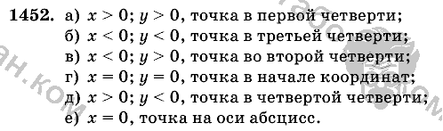 Математика, 6 класс, Виленкин, Жохов, 2004 - 2010, задание: 1452