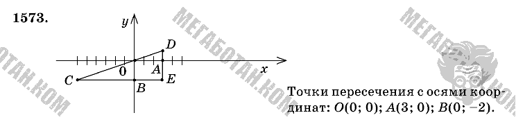 Математика, 6 класс, Виленкин, Жохов, 2004 - 2010, задание: 1573