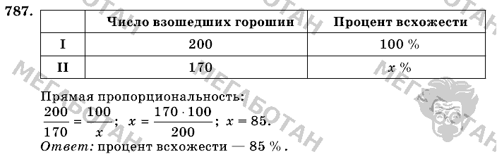 Математика, 6 класс, Виленкин, Жохов, 2004 - 2010, задание: 787