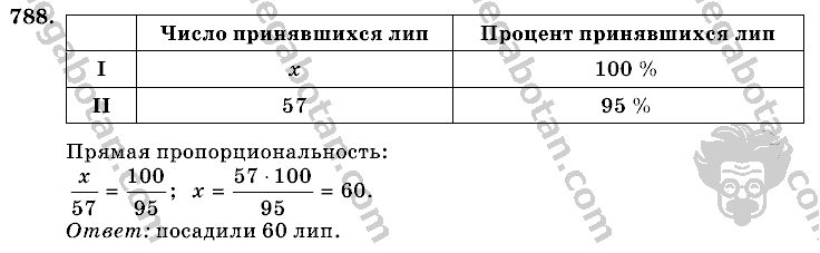 Математика, 6 класс, Виленкин, Жохов, 2004 - 2010, задание: 788
