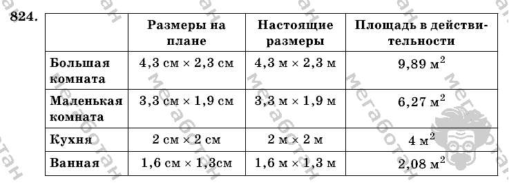 Математика, 6 класс, Виленкин, Жохов, 2004 - 2010, задание: 824