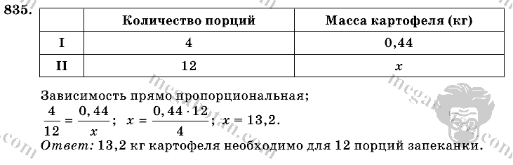 Математика, 6 класс, Виленкин, Жохов, 2004 - 2010, задание: 835