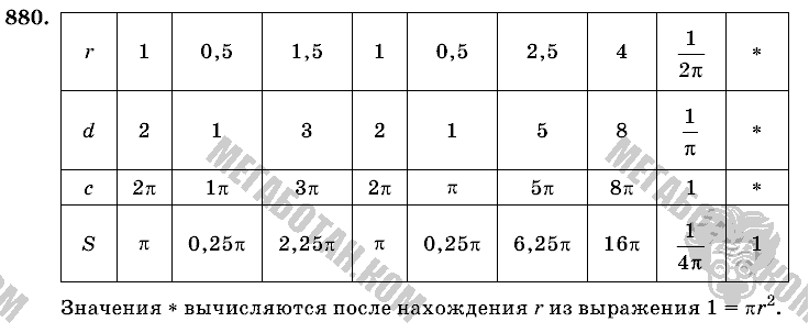 Математика, 6 класс, Виленкин, Жохов, 2004 - 2010, задание: 880
