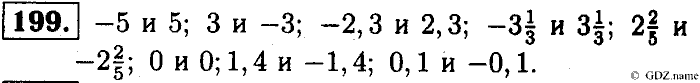 Математика, 6 класс, Чесноков, Нешков, 2014, Самостоятельные работы — Вариант 2 Задание: 199