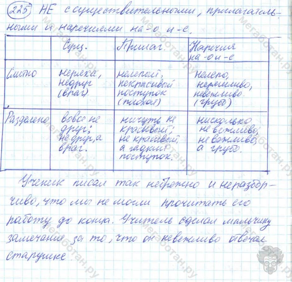 Русский язык, 7 класс, Баранов, 2007 - 2011, задание: 225