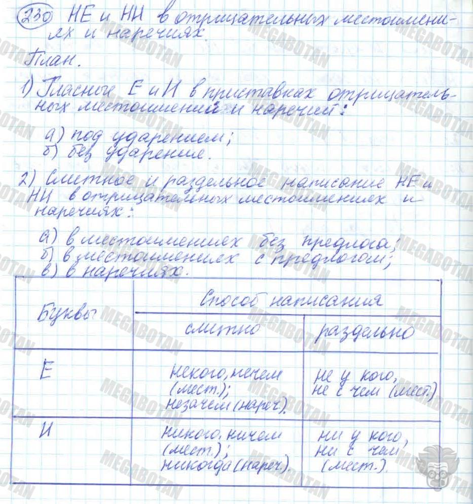 Русский язык, 7 класс, Баранов, 2007 - 2011, задание: 230