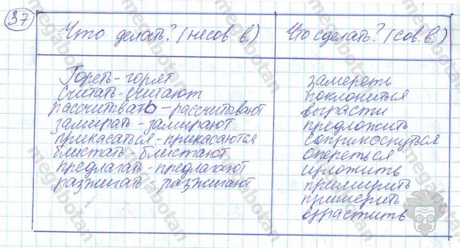 Русский язык, 7 класс, Баранов, 2007 - 2011, задание: 37