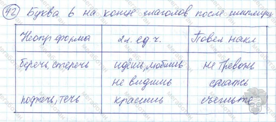 Русский язык, 7 класс, Баранов, 2007 - 2011, задание: 42