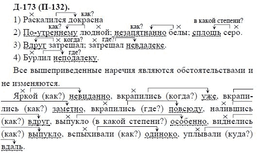 3-е изд, 7 класс, М.М. Разумовская, 2006 / 1999, задание: д173п132