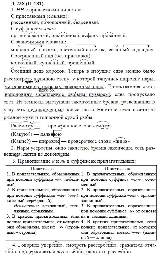 3-е изд, 7 класс, М.М. Разумовская, 2006 / 1999, задание: д238п181