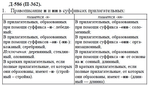 3-е изд, 7 класс, М.М. Разумовская, 2006 / 1999, задание: д586п362