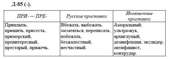 3-е изд, 7 класс, М.М. Разумовская, 2006 / 1999, задание: д85