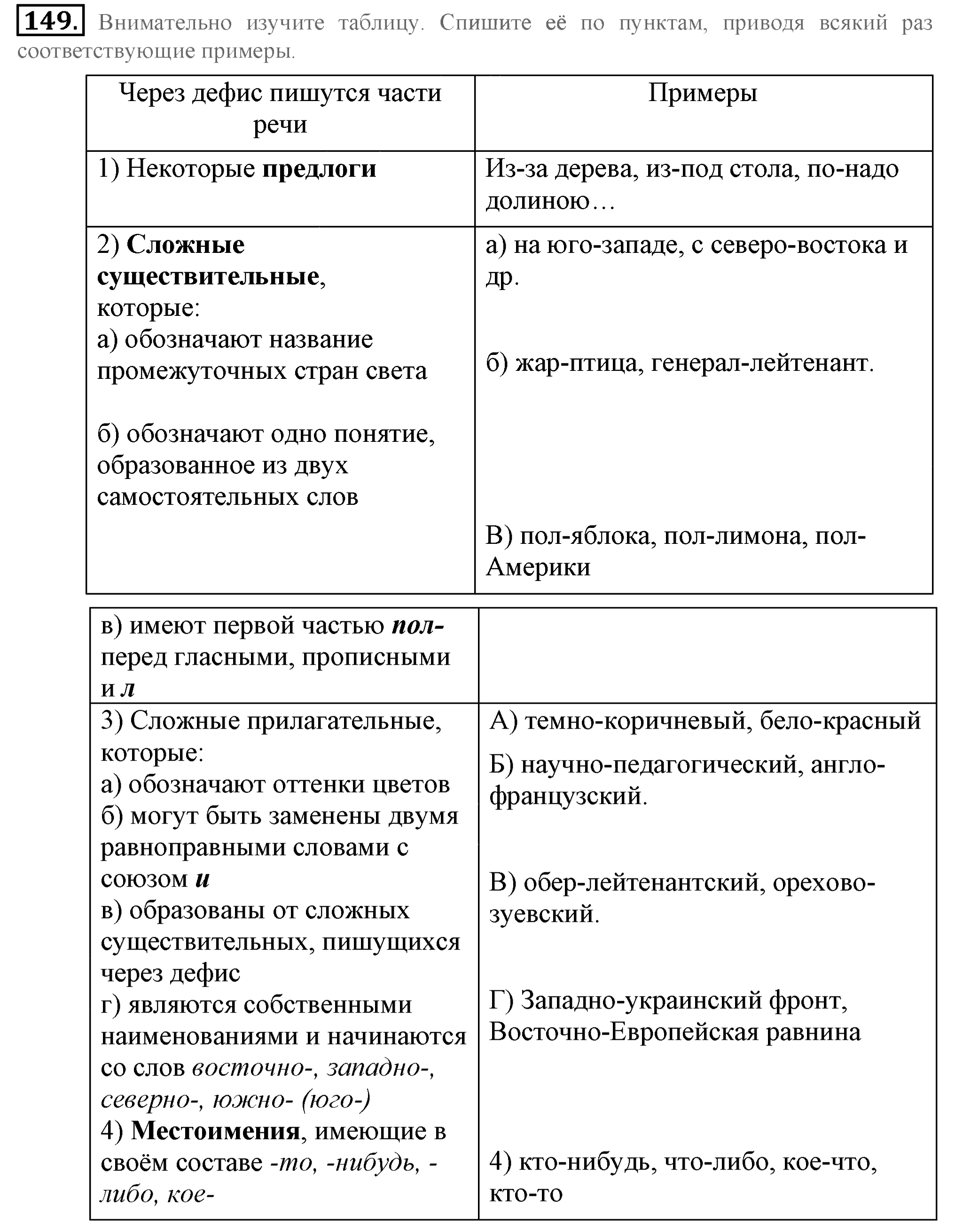 Практика, 7 класс, М.М. Разумовская, 2009, задача: 149