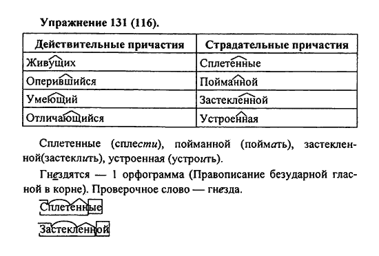 Практика, 7 класс, С.Н. Пименова, А.П. Еремеева, А.Ю. Купалова, 2011, задание: 131 (116)