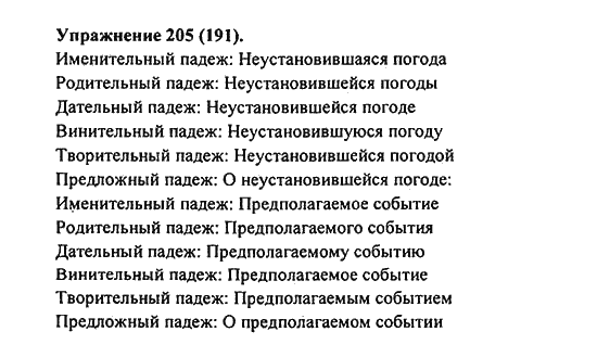 Практика, 7 класс, С.Н. Пименова, А.П. Еремеева, А.Ю. Купалова, 2011, задание: 205 (191)