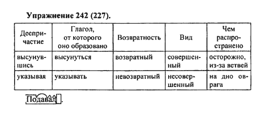 Практика, 7 класс, С.Н. Пименова, А.П. Еремеева, А.Ю. Купалова, 2011, задание: 242 (227)