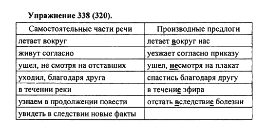 Практика, 7 класс, С.Н. Пименова, А.П. Еремеева, А.Ю. Купалова, 2011, задание: 338 (320)