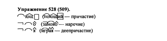 Практика, 7 класс, С.Н. Пименова, А.П. Еремеева, А.Ю. Купалова, 2011, задание: 528 (509)