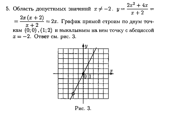 Дидактические материалы, 7 класс, Зив Б.Г., Гольдич В.А., 2010, Прямоугольная система координат. Функции. Функция y=kx, вариант 3, Задание: 5