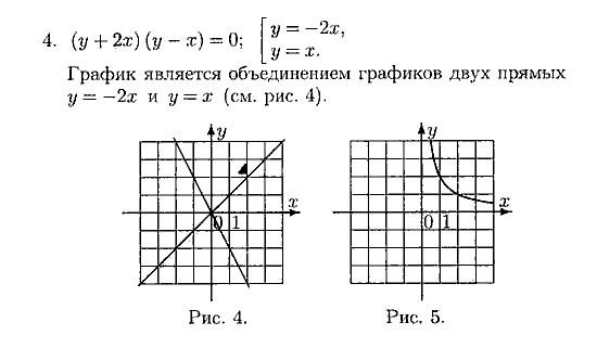 Дидактические материалы, 7 класс, Зив Б.Г., Гольдич В.А., 2010, Прямоугольная система координат. Функции. Функция y=kx, вариант 5, Задание: 4