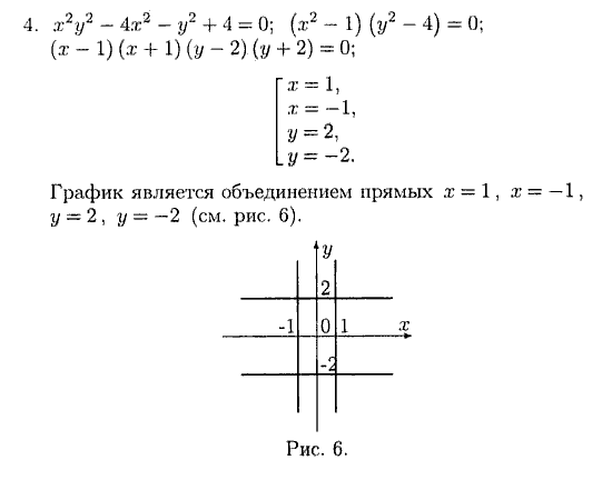 Дидактические материалы, 7 класс, Зив Б.Г., Гольдич В.А., 2010, Прямоугольная система координат. Функции. Функция y=kx, вариант 7, Задание: 4