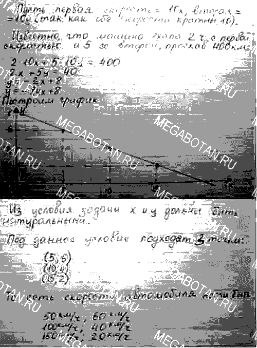 Контрольные работы, 7 класс, Мордкович А.Г., 2013, Вариант 2 Задание: 6