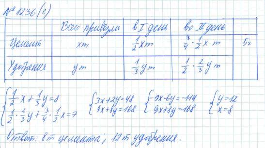 Алгебра, 7 класс, Макарычев, Миндюк, 2015 / 2013 / 2009 / 2005, задание: 1236 (с)