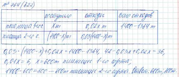 Алгебра, 7 класс, Макарычев, Миндюк, 2015 / 2013 / 2009 / 2005, задание: 764 (822)