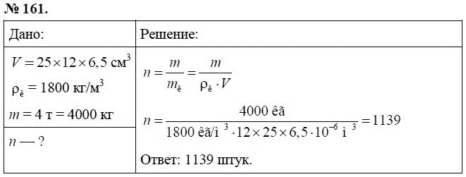 Сборник задач по физике, 7 класс, А.В. Перышкин, 2010, задание: 161