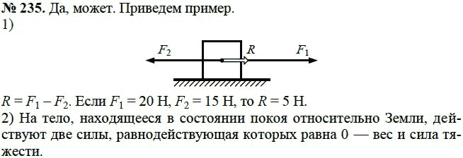 Сборник задач по физике, 7 класс, А.В. Перышкин, 2010, задание: 235