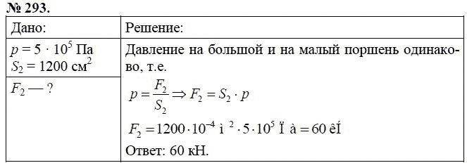 Сборник задач по физике, 7 класс, А.В. Перышкин, 2010, задание: 293