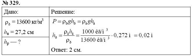Сборник задач по физике, 7 класс, А.В. Перышкин, 2010, задание: 329