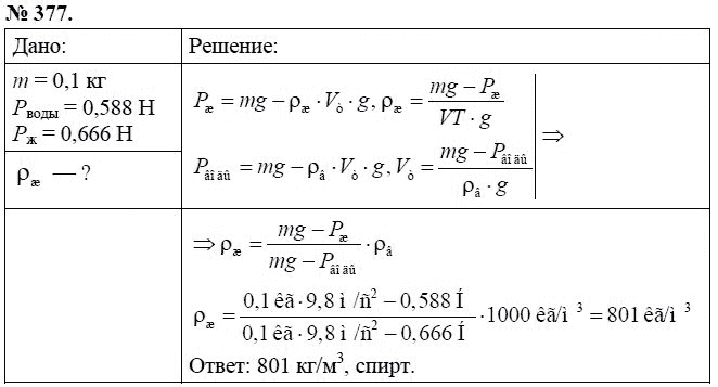 Сборник задач по физике, 7 класс, А.В. Перышкин, 2010, задание: 377