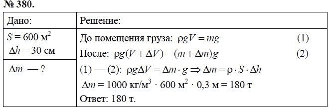 Сборник задач по физике, 7 класс, А.В. Перышкин, 2010, задание: 380