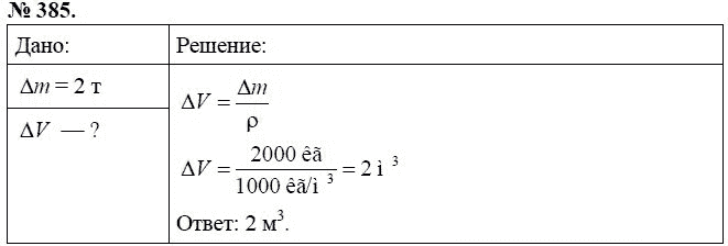 Сборник задач по физике, 7 класс, А.В. Перышкин, 2010, задание: 385