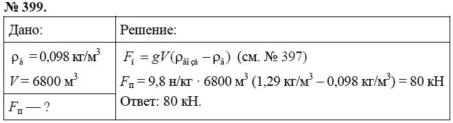 Сборник задач по физике, 7 класс, А.В. Перышкин, 2010, задание: 399