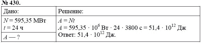 Сборник задач по физике, 7 класс, А.В. Перышкин, 2010, задание: 430