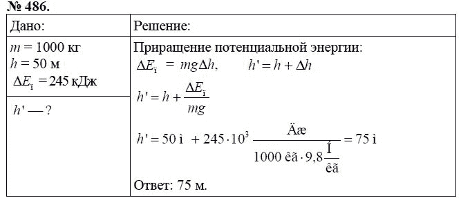 Сборник задач по физике, 7 класс, А.В. Перышкин, 2010, задание: 486
