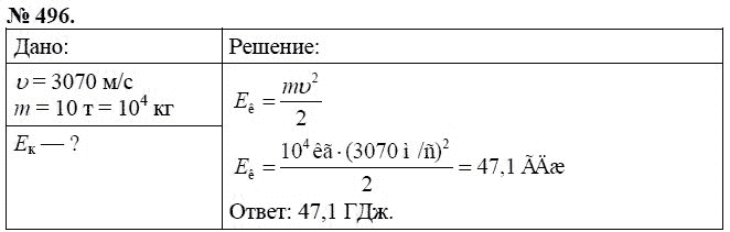 Сборник задач по физике, 7 класс, А.В. Перышкин, 2010, задание: 496