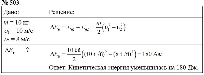 Сборник задач по физике, 7 класс, А.В. Перышкин, 2010, задание: 503