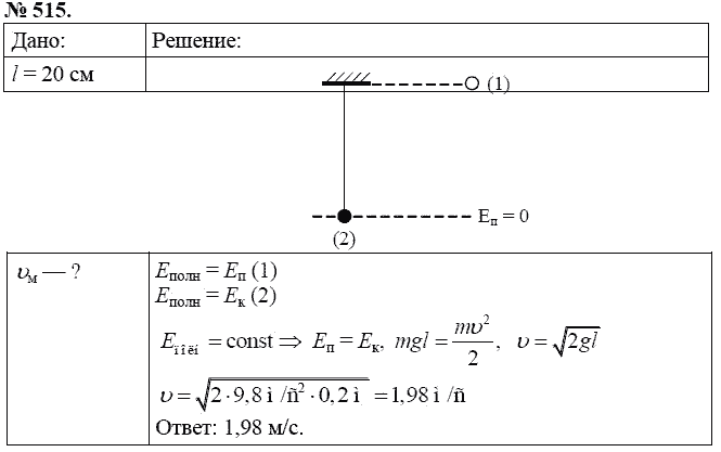 Сборник задач по физике, 7 класс, А.В. Перышкин, 2010, задание: 515